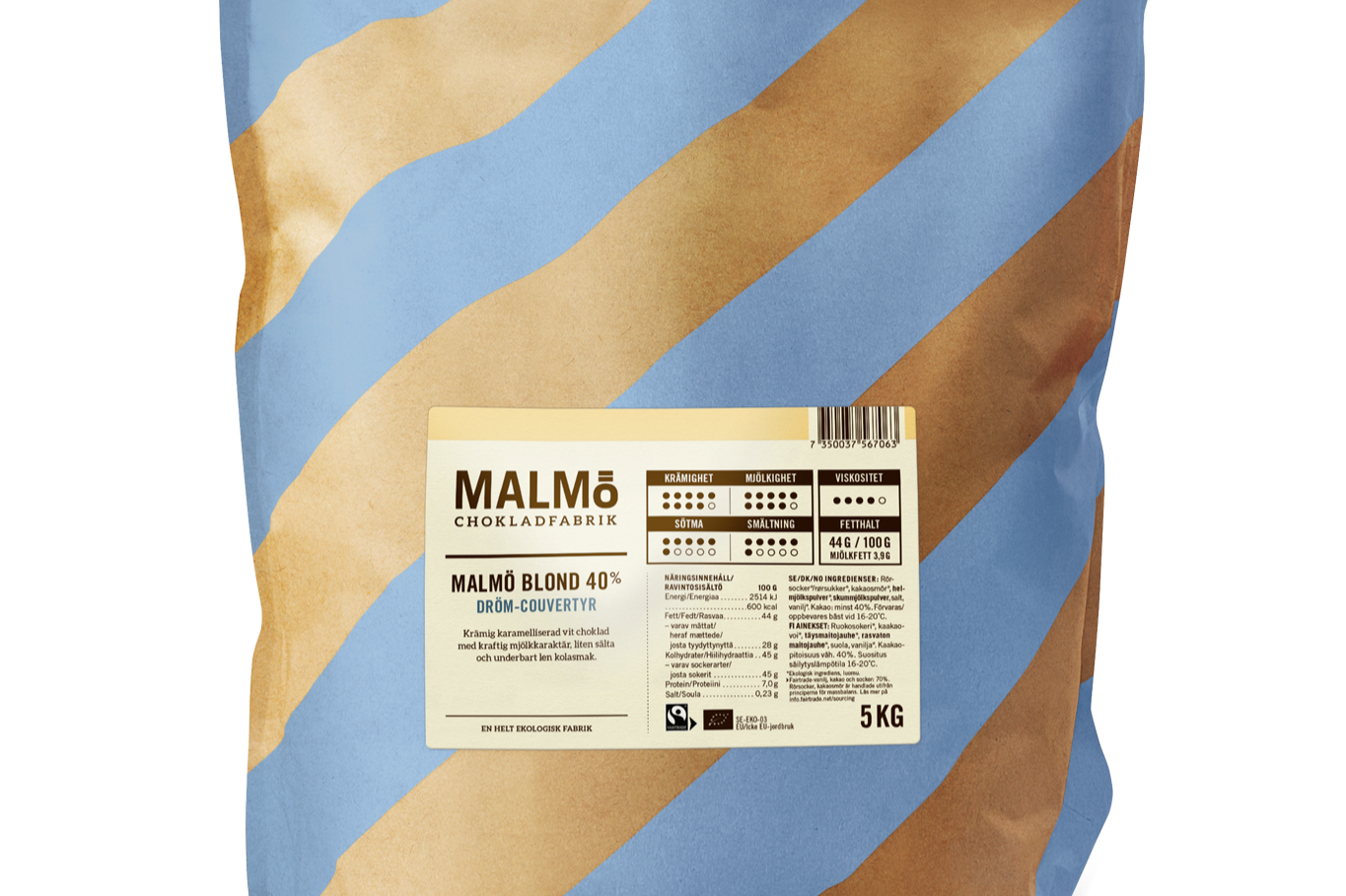 Malmö Blond
